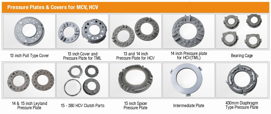 Pressure Plates & Covers for MCV, HCV